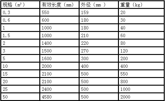  連云港離心機