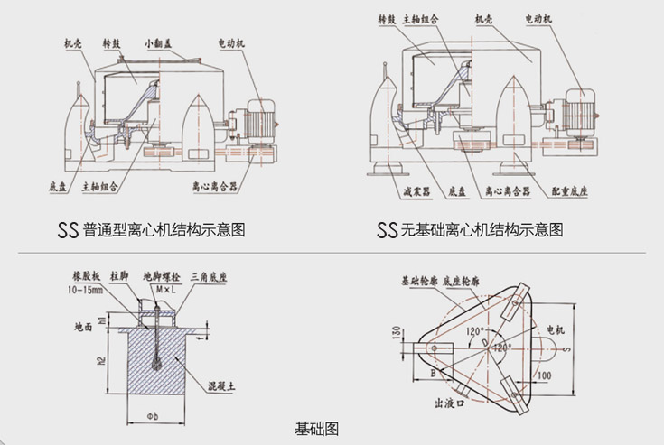 連云港硅片切割液固液分離設(shè)備