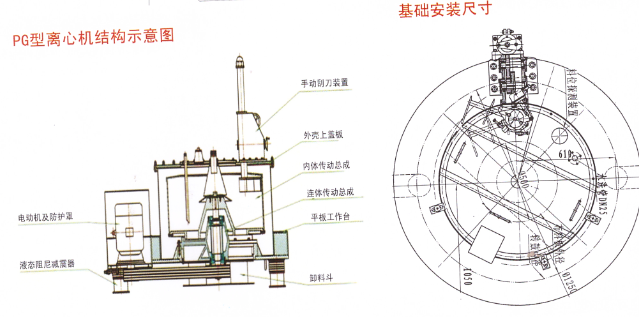 連云港離心機(jī)